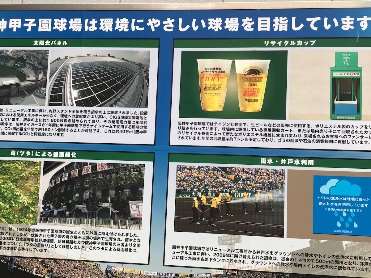 「阪神甲子園球場は環境にやさしい球場を目指しています」