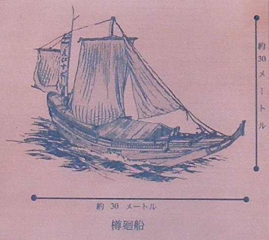 樽廻船